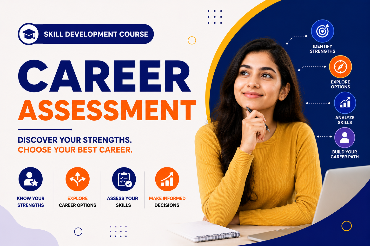 Career Assessment